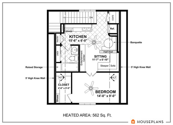 The New Guide to Barndominium Floor Plans