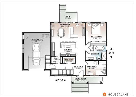 Style Focus: Modern Craftsman House Plans