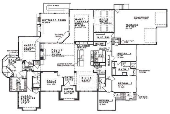 Open Concept Floor Plans for Houses