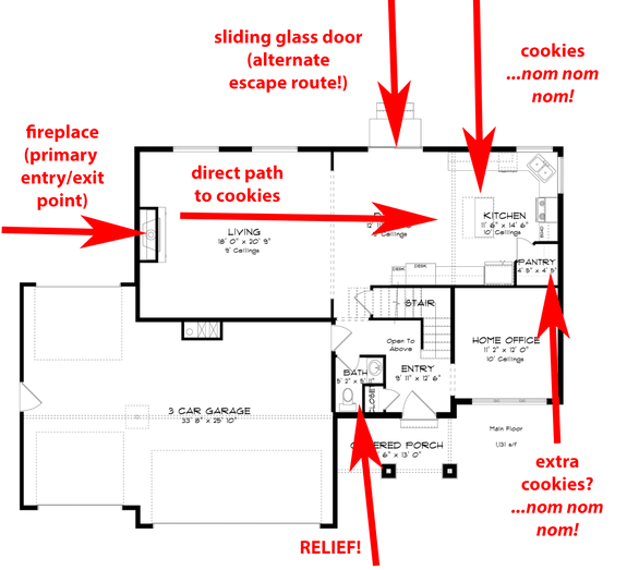 House Plan Design - Santa-Friendly (and Not-So-Friendly) House Plans