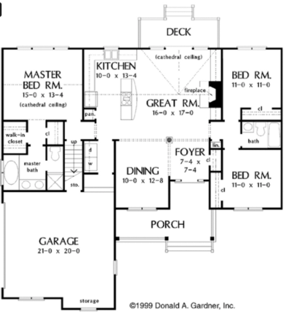 The Hottest Home Designs from Donald A. Gardner