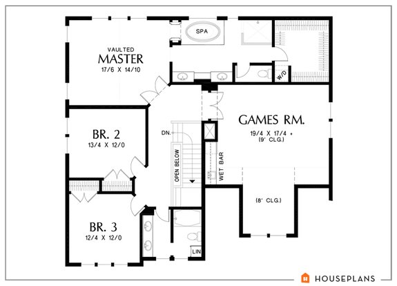 Style Focus: Modern Craftsman House Plans