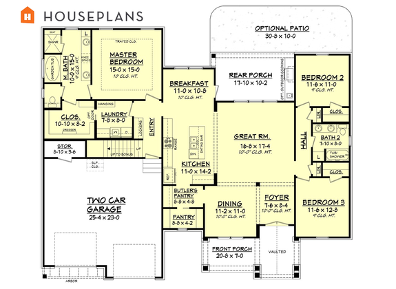 Our Most Beautiful House Plans With