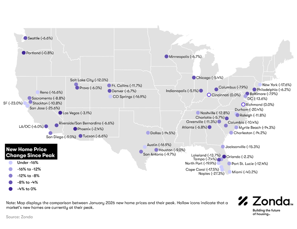 What is an Affordable House Plan?