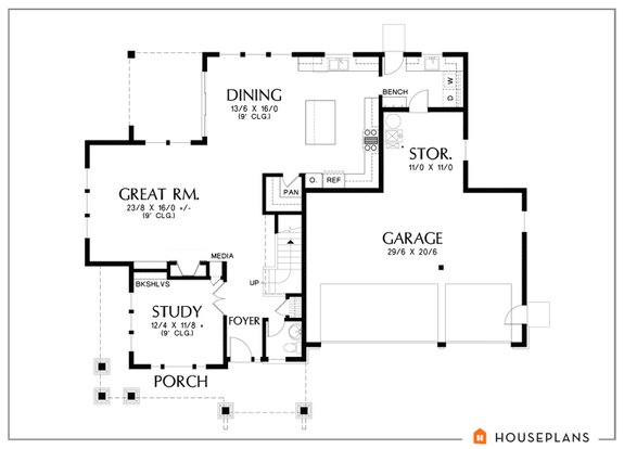 Style Focus: Modern Craftsman House Plans
