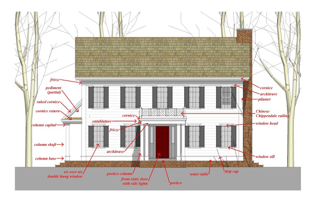 Colonial Style Trim A Glossary Time to Build Colonial Style Trim A Glossary Time to Build
