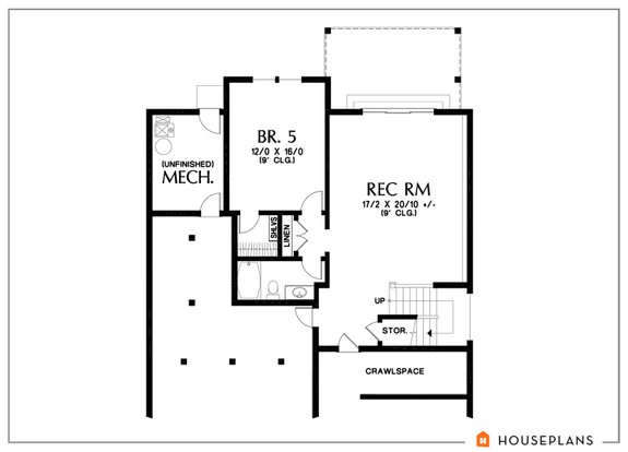 Style Focus: Modern Craftsman House Plans