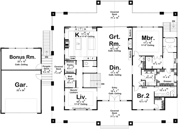 Two Kitchen Islands