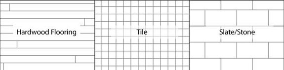 How To Read A Floor Plan With Dimensions Houseplans Blog