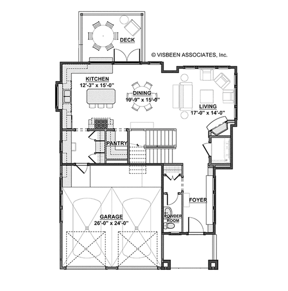 Four Levels of Living