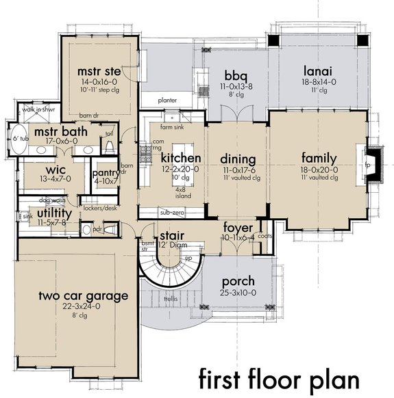 Hot Texas House Plans