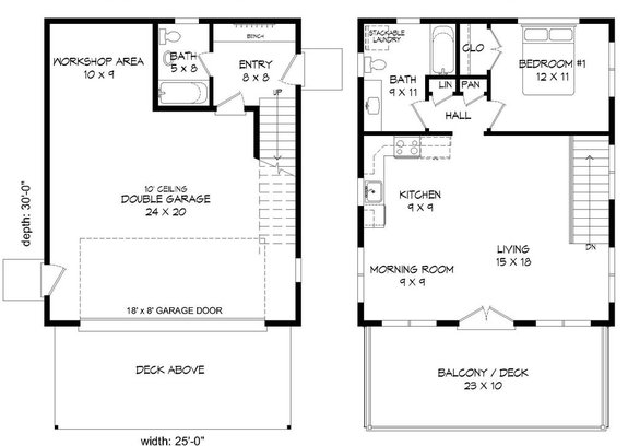 Small House Plans we Love