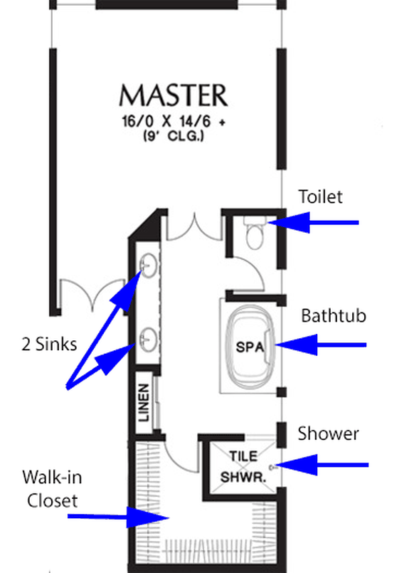 Home Plan Buyers Learn How To Read A Floor Plan Blueprint