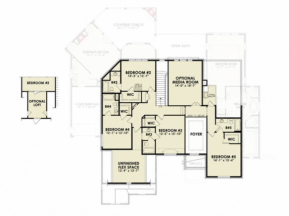 European Five-Bed Plan