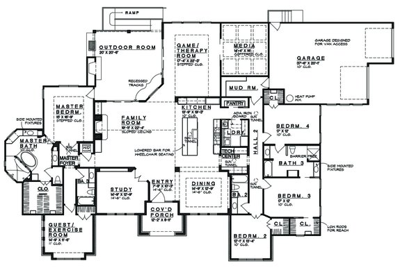 House Plan Design - Cool Ranch Style Homes for 2021