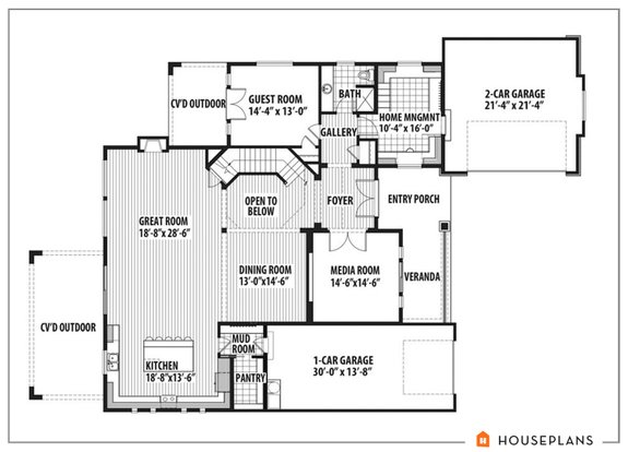 Style Focus: Modern Craftsman House Plans