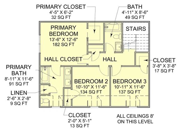 Petite Farmhouse Plan