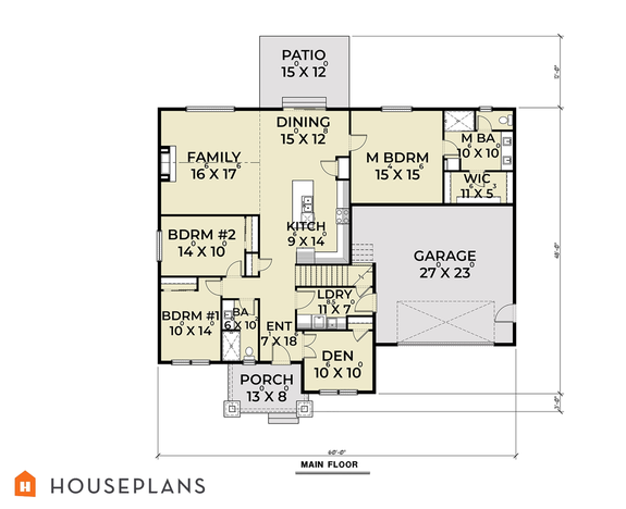 Our Most Beautiful House Plans With