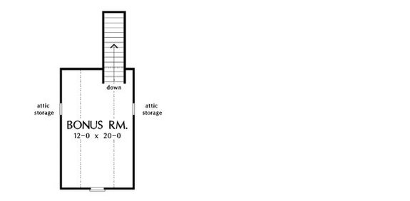 The Hottest Home Designs from Donald A. Gardner