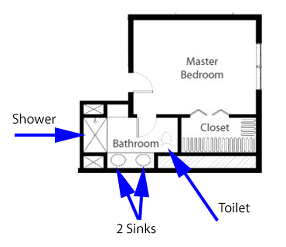 House Plan Design - Home Plan Buyers: Learn How to Read a Floor Plan (Blueprint)