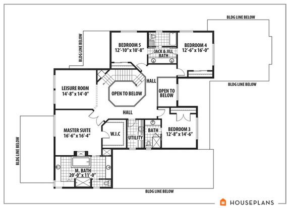 Style Focus: Modern Craftsman House Plans