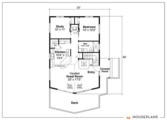 Rustic Vacation Homes: Simple & Small Cabin Plans