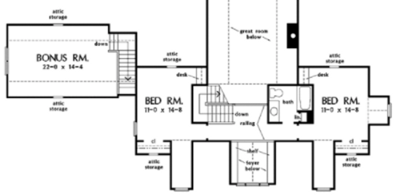Modern Farmhouse Floor Plans from Donald A. Gardner Architects