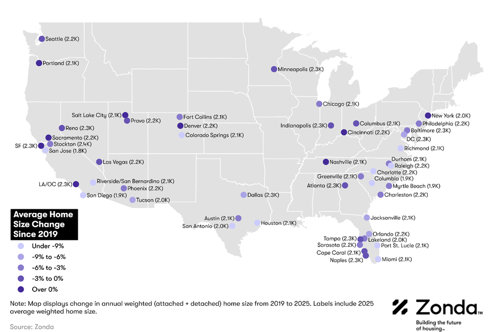 What is an Affordable House Plan?