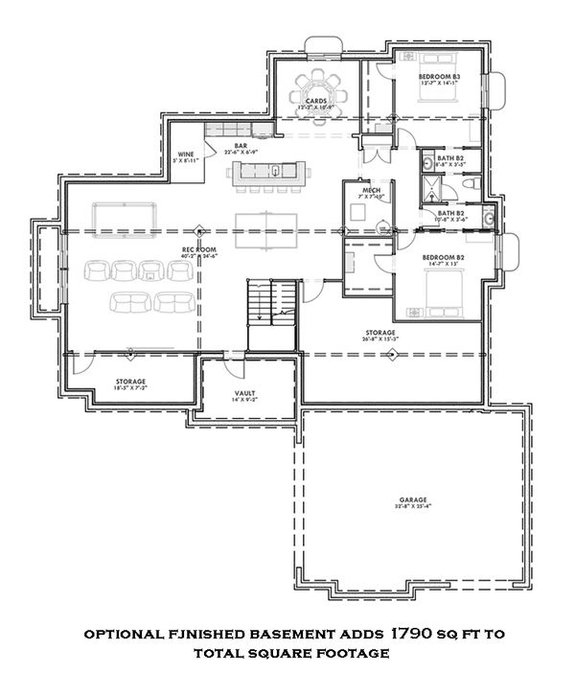 Prairie-Style House Plans 
