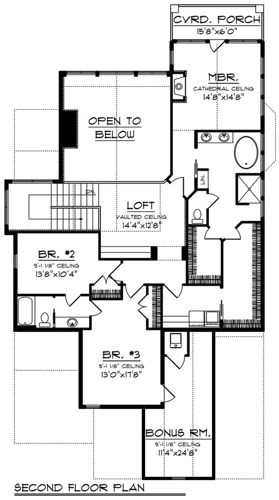 Why Does Everyone Love Craftsman House Plans?