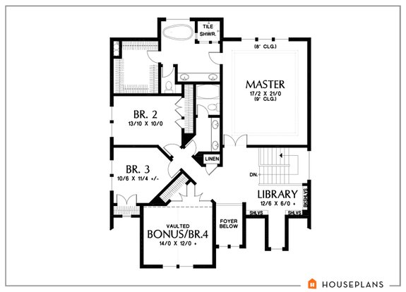 Style Focus: Modern Craftsman House Plans