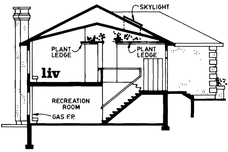 Home Plan - Exterior - Other Elevation for Country House Plan #47-764 - 3 bed, 2.5 bath