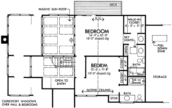 House Plan Design - Contemporary Floor Plan - Upper Floor Plan #320-1179