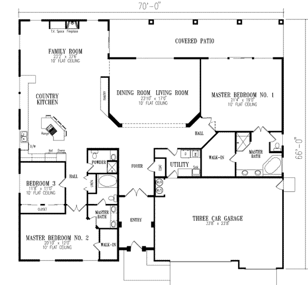Dream House Plan - Adobe / Southwestern Floor Plan - Main Floor Plan #1-777