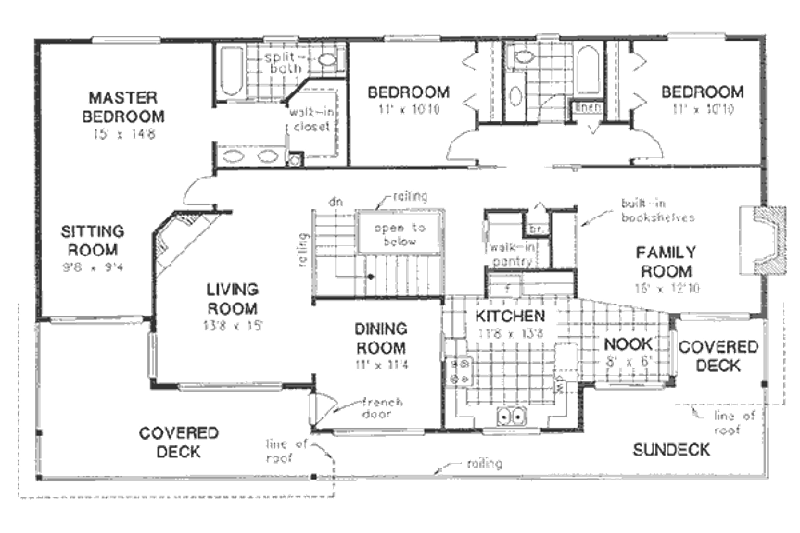 Dream House Plan - Floor Plan - Main Floor for Traditional House Plan #18-9008 - 5 bed, 3 bath