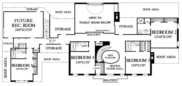 House Plan Design - Upper level floor plan - 5800 square foot Southern home