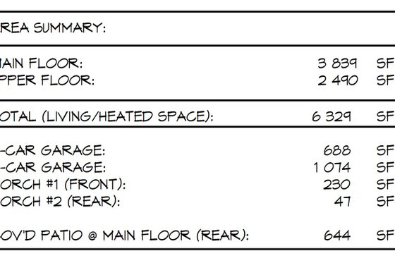 Interior - Other for Farmhouse House Plan #1066-287 - 7 bed, 6 bath