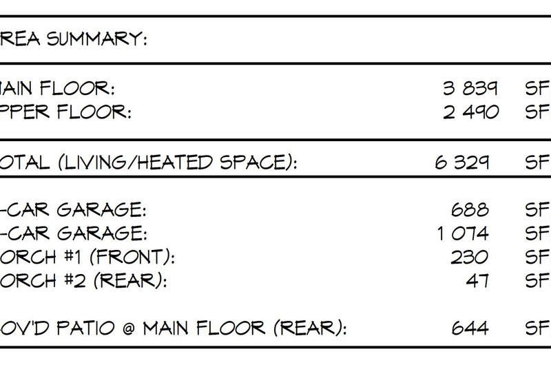 Dream House Plan - Interior - Other for Farmhouse House Plan #1066-287 - 7 bed, 6 bath