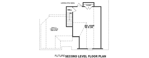Traditional Floor Plan - Upper Floor Plan #81-505