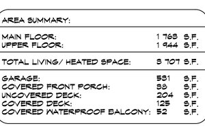 Photo for Contemporary House Plan #1066-173 - 5 bed, 4.5 bath