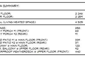Photo for Contemporary House Plan #1066-308 - 5 bed, 4.5 bath