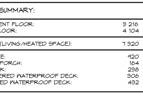 Interior - Other for Modern House Plan #1066-232 - 5 bed, 5.5 bath
