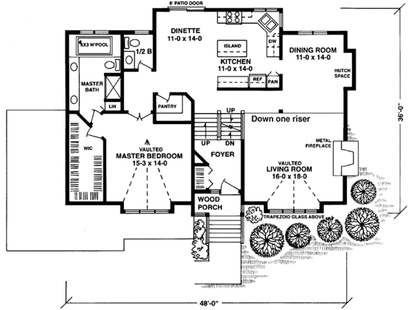 House Plan Design - Prairie Floor Plan - Main Floor Plan #981-33