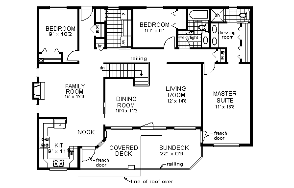 Dream House Plan - European Floor Plan - Main Floor Plan #18-153