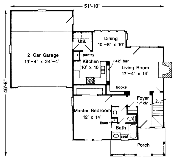 House Plan Design - Bungalow Floor Plan - Main Floor Plan #410-153