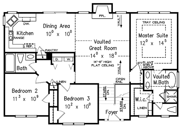 House Blueprint - Colonial Floor Plan - Main Floor Plan #927-204