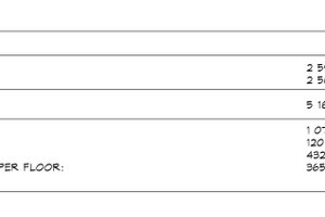 Interior - Other for Contemporary House Plan #1066-289 - 4 bed, 4.5 bath