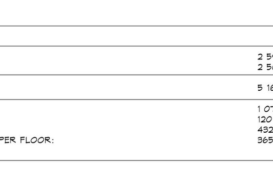 Interior - Other for Contemporary House Plan #1066-289 - 4 bed, 4.5 bath
