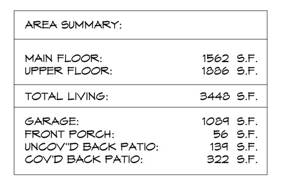Interior - Other for Farmhouse House Plan #1066-251 - 3 bed, 3 bath