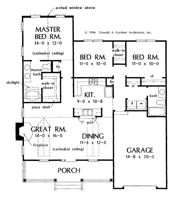 Country Floor Plan - Main Floor Plan #929-255